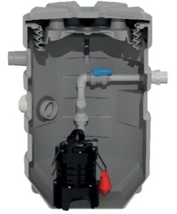 SaniFOS 280 Шaxтнaя Вертикальная КНС 280 л 1 насос SaniPUMP